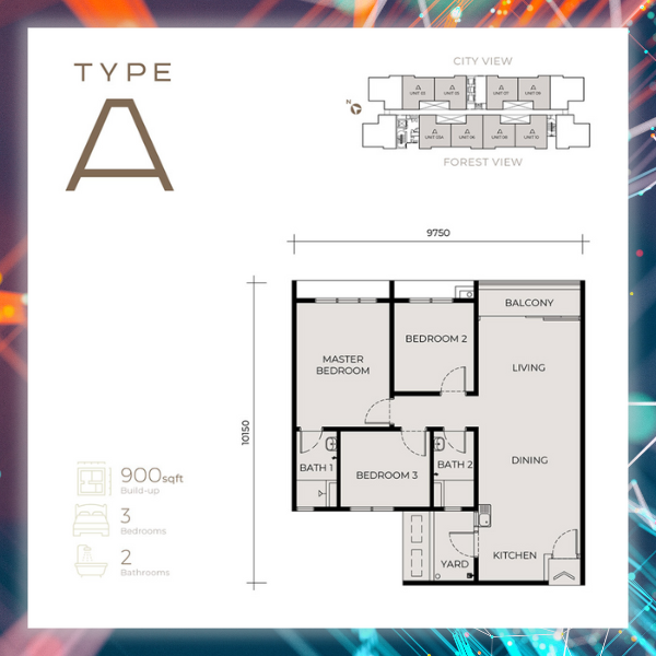Condominium for Sale in Riana Trees Residences by Nova Chua - iProperty.com.my