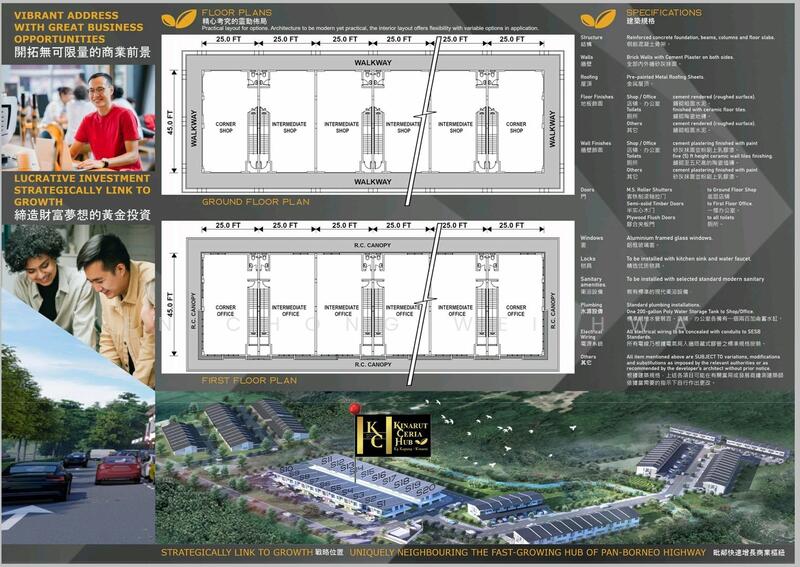 Shop for Sale in Kinarut, Kota Kinabalu by KEN CHONG WEI HWA - iProperty.com.my