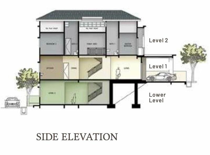 Rumah Teres 3-Tingkat untuk Dijual di Batu Ferringhi, Penang oleh Lewis Kam - iProperty.com.my