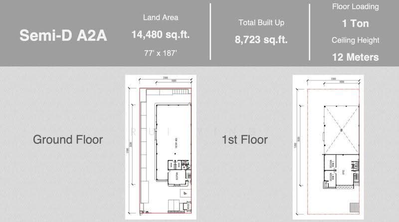 Industrial Land for Sale in banting, Sepang by Rui Ying - iProperty.com.my