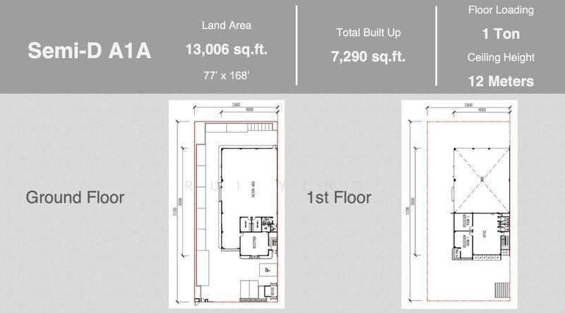 Industrial Land for Sale in banting, Sepang by Rui Ying - iProperty.com.my