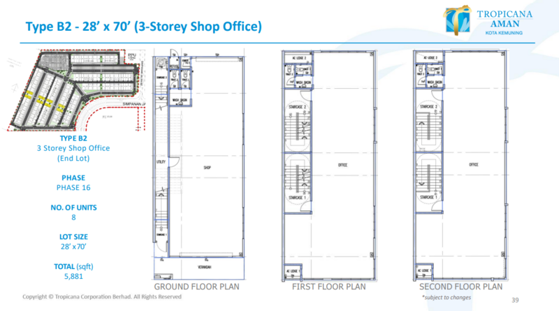 Shop for Sale in Kota Kemuning, Shah Alam by Chin Liang - iProperty.com.my