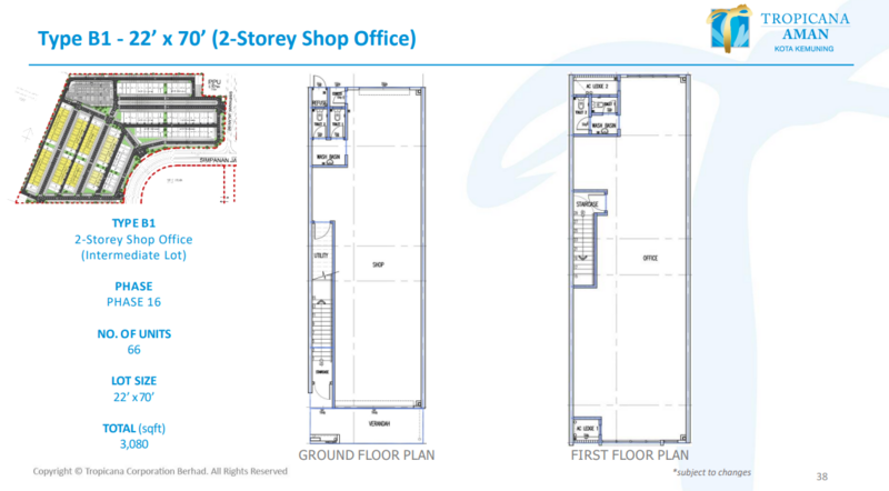 Shop for Sale in Kota Kemuning, Shah Alam by Chin Liang - iProperty.com.my