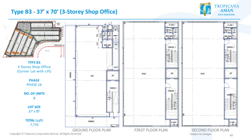 Shop for Sale in Kota Kemuning, Shah Alam by Chin Liang - iProperty.com.my