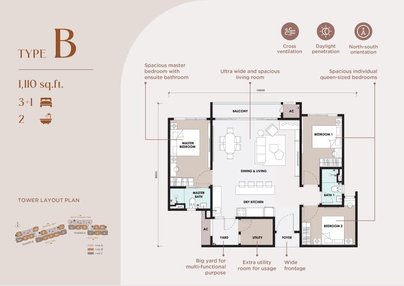 Kondominium untuk Dijual di Curvo Residences @ SkyArena oleh Ryan Teo - iProperty.com.my