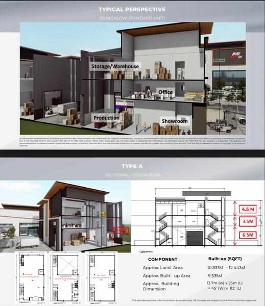 Kilang Berkembar untuk Dijual di Bandar Baru Bangi, Selangor oleh Vincent Theo - iProperty.com.my