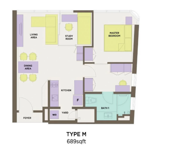 Condominium for Sale in The Robertson by Reena - iProperty.com.my
