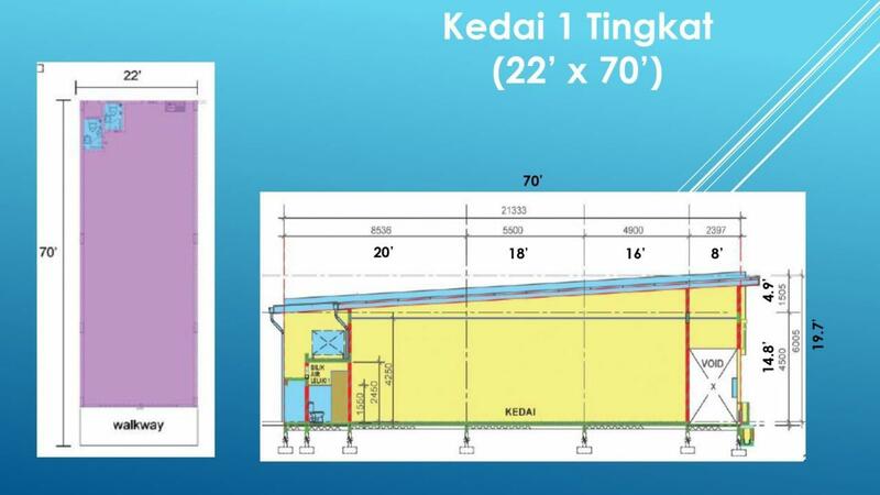Shop / Office untuk Dijual di Kawasan Perindustrian Olak Lempit, Banting oleh Natasha Farini Talib - iProperty.com.my