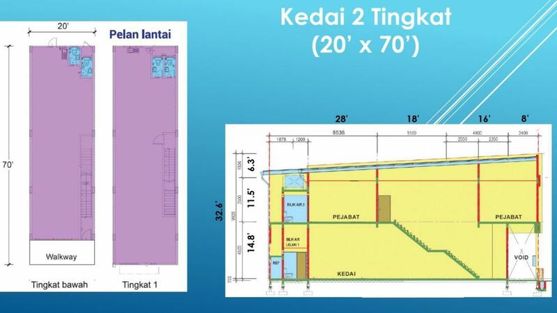 Shop / Office untuk Dijual di Kawasan Perindustrian Olak Lempit, Banting oleh Natasha Farini Talib - iProperty.com.my