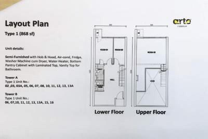 Service Residence for Sale in Arte Cheras by Tracy Tan - iProperty.com.my