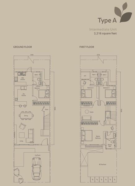 Rumah Teres 2-Tingkat untuk Dijual di Seremban 2, Negeri Sembilan oleh Kenny Tee - iProperty.com.my