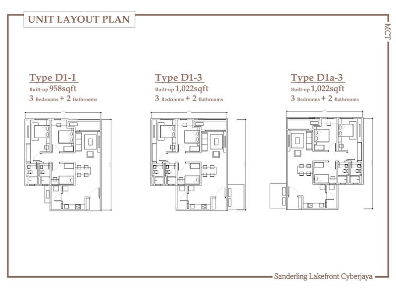 Kondominium untuk Dijual di Sanderling Lakefront oleh Kevin Lee - iProperty.com.my