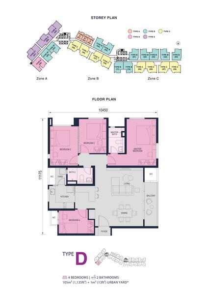 Pangsapuri untuk Dijual di Residensi ZIG oleh Kevin Lee - iProperty.com.my