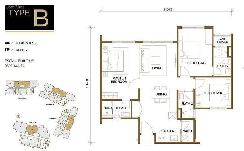 Service Residence for Sale in The Tropika by Tracy Leong - iProperty.com.my