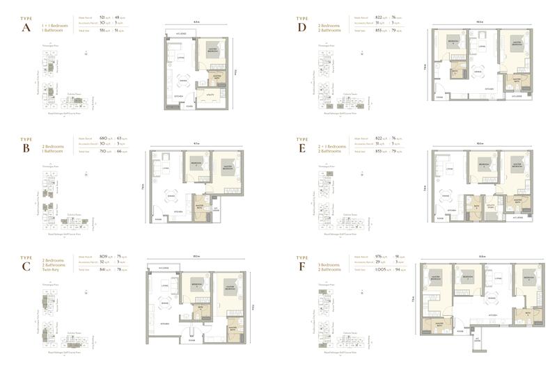 Kediaman Servis untuk Dijual di Skyline Embassy oleh Angelina Wong - iProperty.com.my