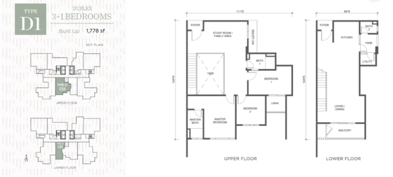 Condominium for Sale in Damansara Seresta by Chris Ting - iProperty.com.my