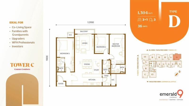 Kediaman Servis untuk Dijual di Emerald 9 oleh Max Teoh - iProperty.com.my