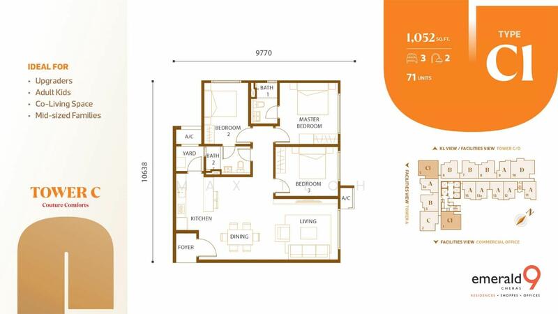 Kediaman Servis untuk Dijual di Emerald 9 oleh Max Teoh - iProperty.com.my