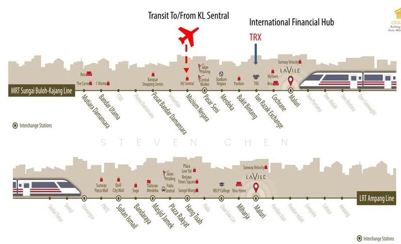 Service Residence for Rent in Lavile Kuala Lumpur by Steven Chen - iProperty.com.my