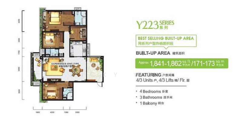 Kondominium untuk Dijual di Ataraxia Park @ Forest City oleh Ricky Woo - iProperty.com.my