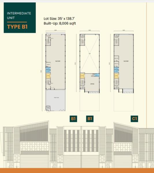 Kilang Teres untuk Disewa di Off Jalan Meru, Klang oleh Helena Cheong - iProperty.com.my