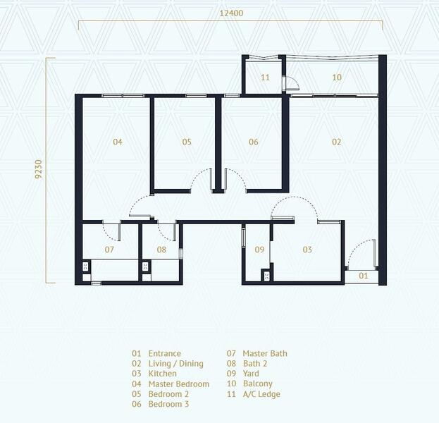 Service Residence for Rent in UNA Serviced Apartment by Steven Chen - iProperty.com.my