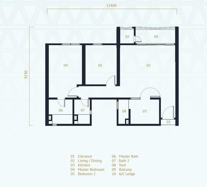Service Residence for Rent in UNA Serviced Apartment by Steven Chen - iProperty.com.my