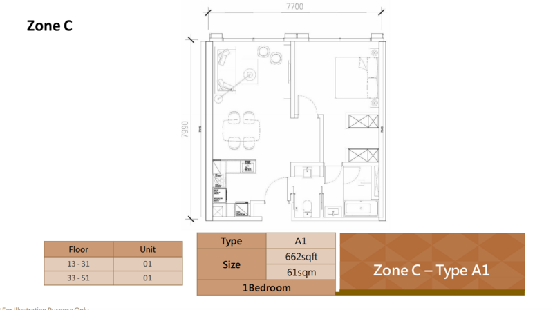 Service Residence for Sale in Pavilion Ceylon Hill by Rex Tham - iProperty.com.my