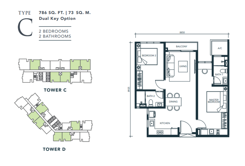 Service Residence for Rent in Sunway Velocity TWO by Max Teoh - iProperty.com.my