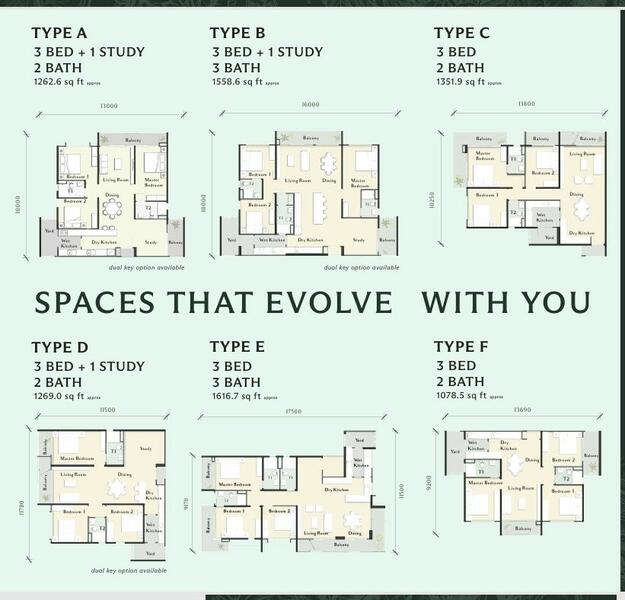 Condominium for Sale in D'Isabelle by Jay Law - iProperty.com.my