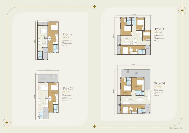 Kediaman Servis untuk Dijual di Centrum Iris oleh Gladys Goh - iProperty.com.my