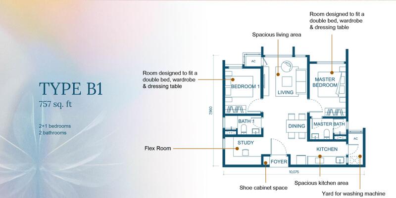 Service Residence for Sale in Aricia Residences by Kevin Lee - iProperty.com.my