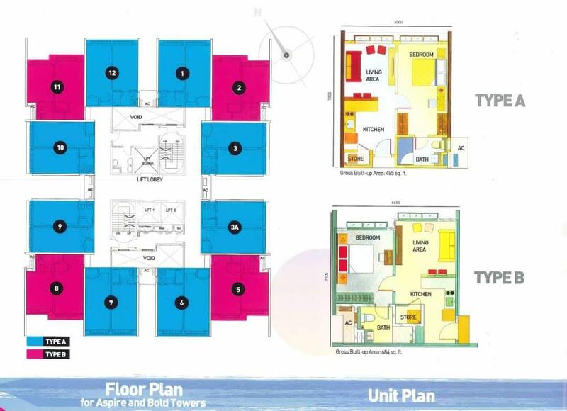Service Residence for Sale in Kanvas SOHO by Johnny Leong - iProperty.com.my