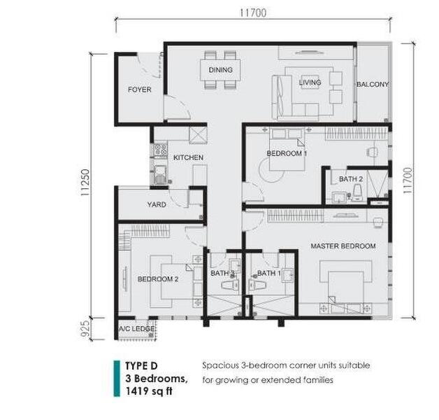 Service Residence for Sale in Nova Saujana by Kevin Chong - iProperty.com.my