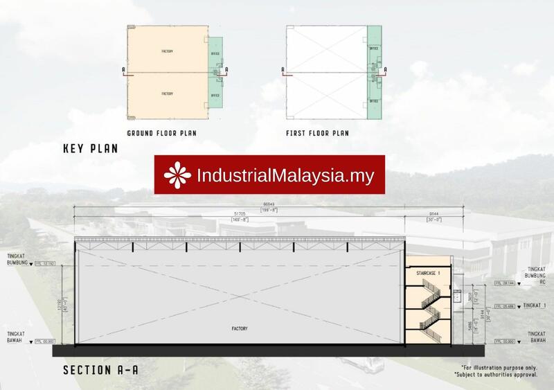Semi-D Factory for Sale in Bandar Puncak Alam, Puncak Alam by Ray Goh - iProperty.com.my