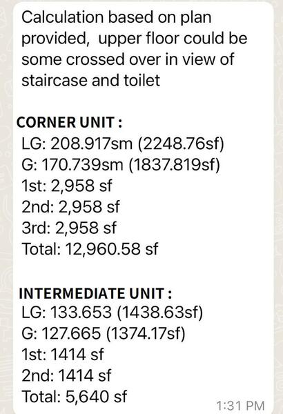 Shop / Office untuk Dijual di Taman Bukit Serdang, Seri Kembangan oleh Mandes Loh - iProperty.com.my