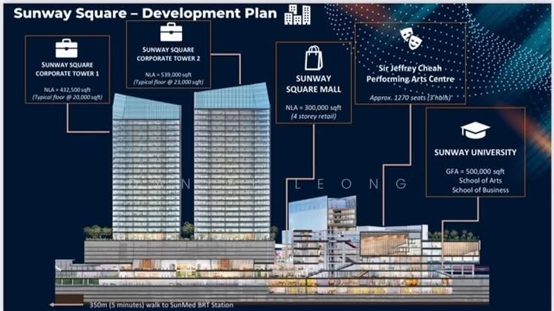 Pejabat untuk Disewa di Subang Jaya, Selangor oleh Daniel Leong - iProperty.com.my