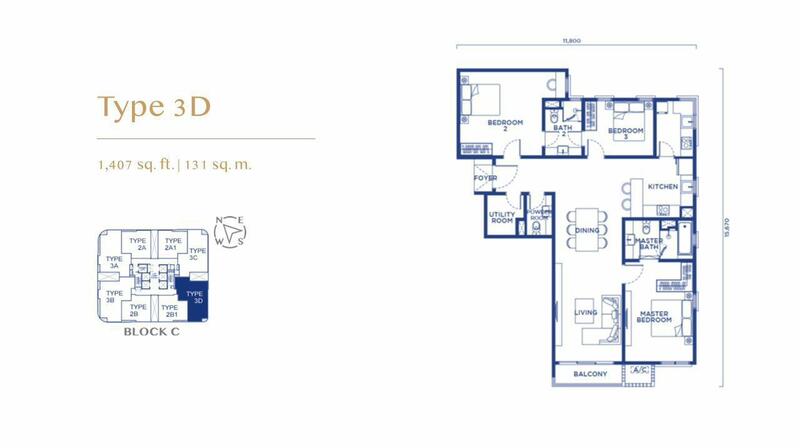 Service Residence for Sale in Alfa Bangsar by Jyan Wong - iProperty.com.my