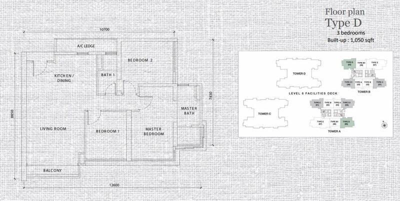 Service Residence for Rent in Astoria Ampang by Ken Lye - iProperty.com.my