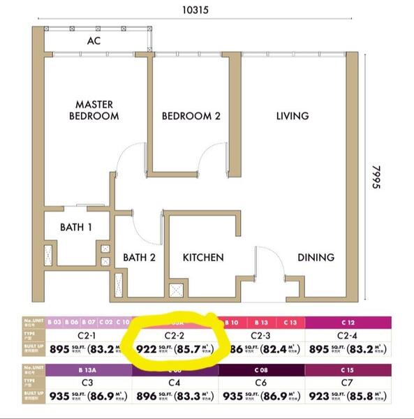Service Residence for Sale in Agile Bukit Bintang by Amanda Chong - iProperty.com.my