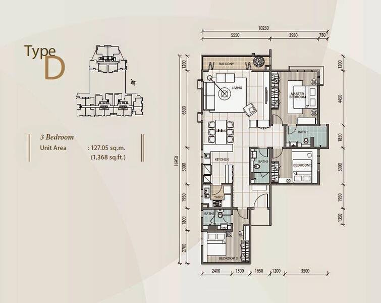 Condominium for Sale in The Reach @ Titiwangsa by Billy Lai - iProperty.com.my