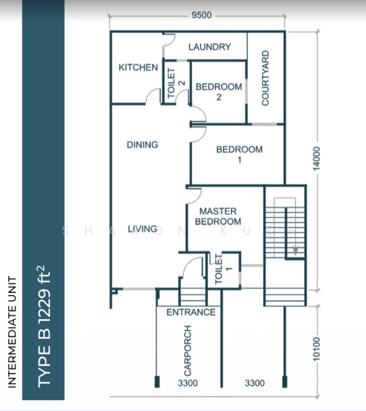 Townhouse for Sale in Batu Kawah New Township, Kuching by Sharon Kueh - iProperty.com.my