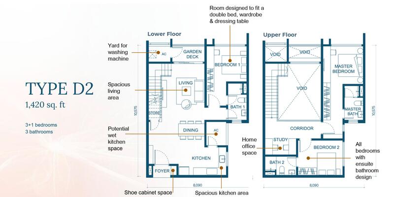 Service Residence for Sale in Aricia Residences by Kevin Lee - iProperty.com.my