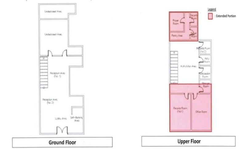 Retail Office untuk Dijual di Kelana Jaya, Petaling Jaya oleh Sonia Hartono - iProperty.com.my