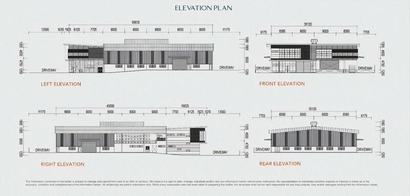 Detached Factory for Sale in Seberang Perai, Penang by Sharon Wong - iProperty.com.my