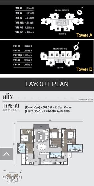 Condominium for Sale in ALIX Residences by Tracy Tan - iProperty.com.my