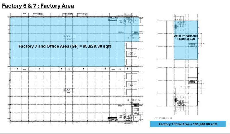 Detached Factory for Sale in Bandar Baru Enstek, Bandar Enstek by Marie CLP - iProperty.com.my