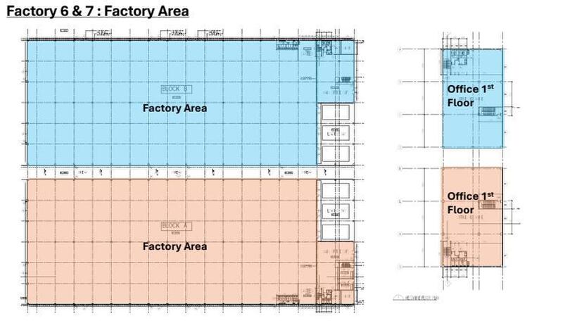 Detached Factory for Sale in Bandar Baru Enstek, Bandar Enstek by Marie CLP - iProperty.com.my