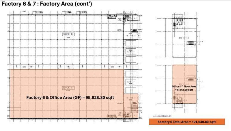 Detached Factory for Sale in Bandar Baru Enstek, Bandar Enstek by Marie CLP - iProperty.com.my