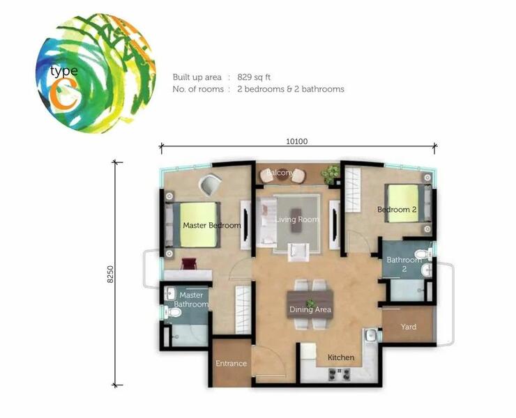 Kondominium untuk Dijual di Flora Rosa oleh Irwan Tokans - iProperty.com.my
